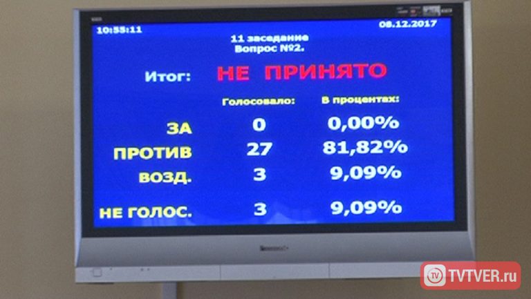 15 миллионов, выделенные на ремонт тверских дворов, переданы МУП «ПАТП-1»
