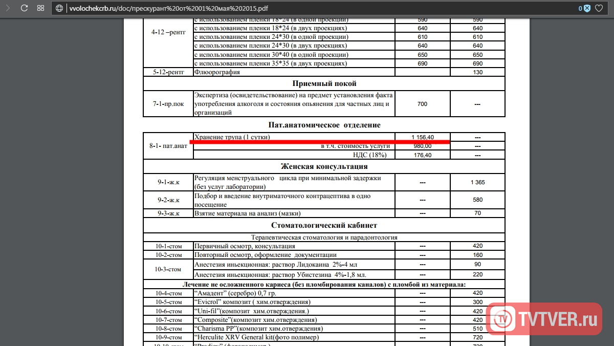 В Вышнем Волочке родственникам бабушки, похороненной под чужим именем, выставили счёт за хранение тела