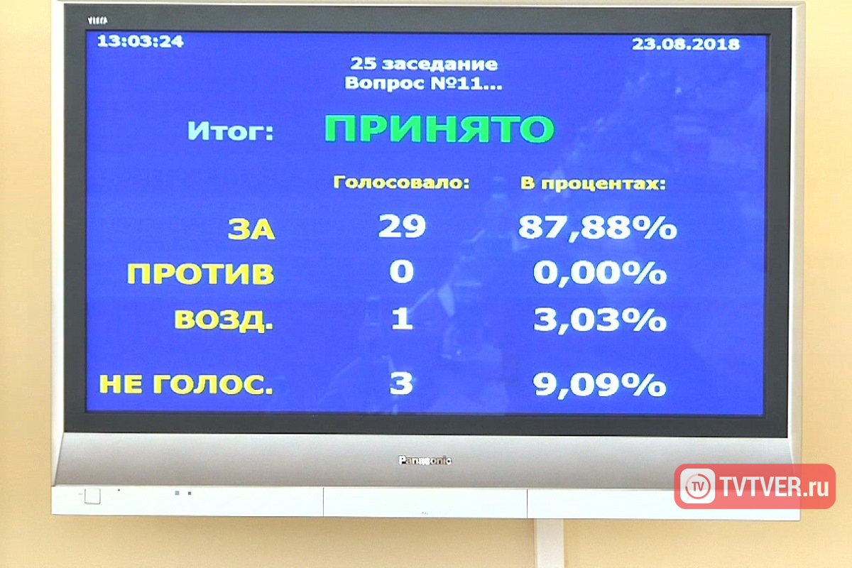 Из сердца вон: разрушающееся ограждение Тверского Императорского дворца передали в областную собственность