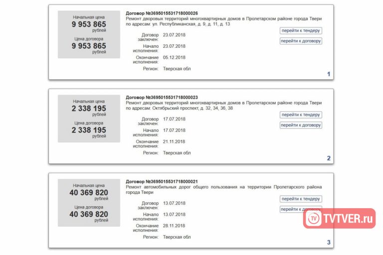 Результат ремонта дворов Пролетарского района Твери вызывает серьёзные вопросы