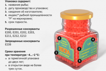 Жителям Тверской области рассказали, как выбрать красную икру к Новому году
