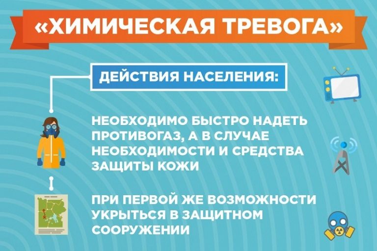 МЧС призывает жителей Тверской области готовиться к «тревоге»