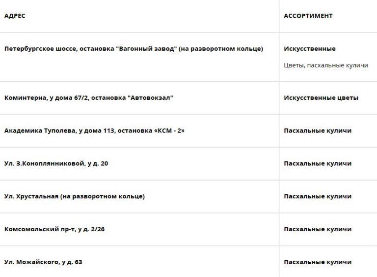 В Твери организована уличная продажа Пасхальных куличей