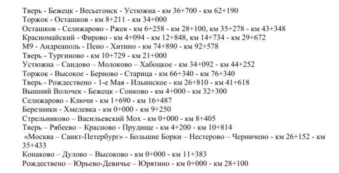 Дорожный фонд назвал участки дорог в Тверской области, где следует быть предельно внимательными