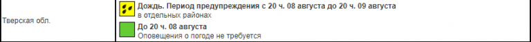В Тверской области желтый уровень погодной опасности