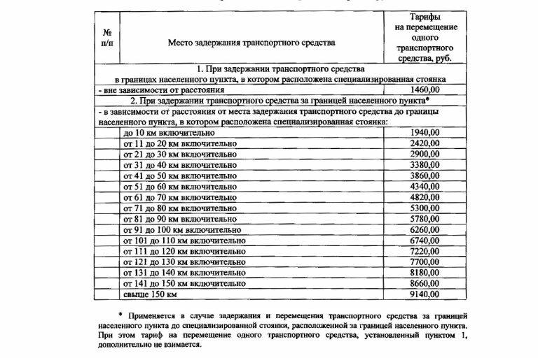 Названа стоимость эвакуации машины на штрафстоянку в Твери