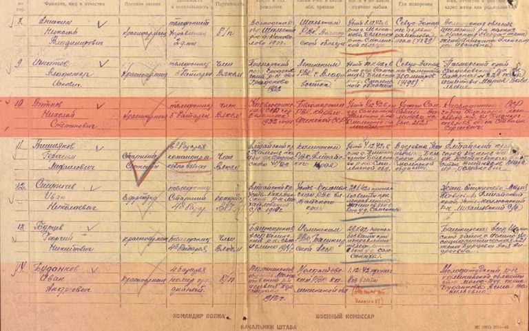 В Карелии и Красноярском крае ищут родственников погибших в Тверской области бойцов