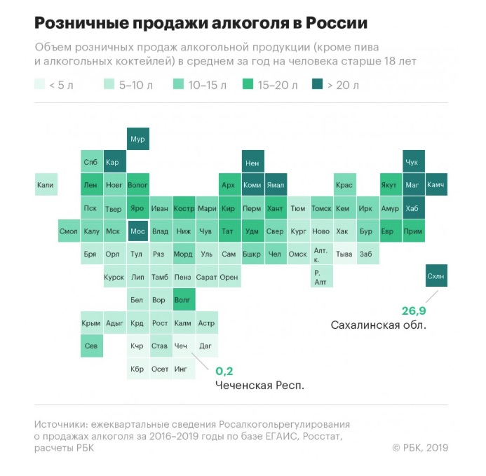 количество выпиваемого алкоголя в Тверской области