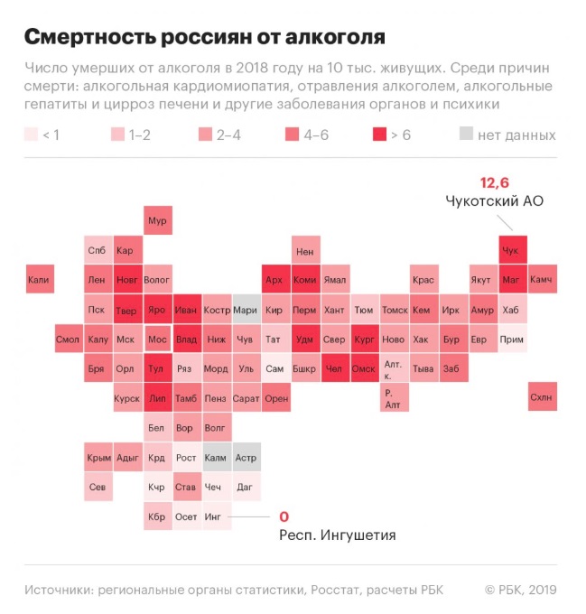 смертность от алкоголя в Тверской области