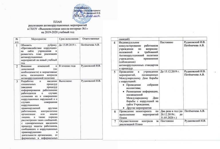 Бюджет обворованного в Тверской области интерната превышал 44 млн рублей, а сам директор активно изображал борьбу с коррупцией