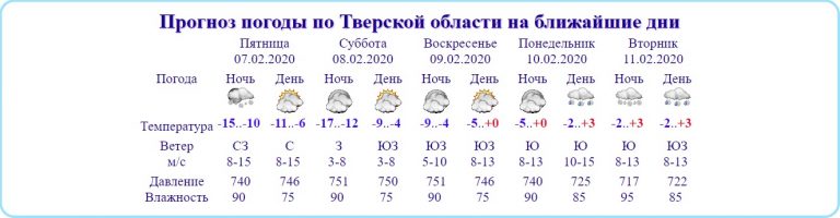 В Тверской области грядущая ночь станет самой холодной