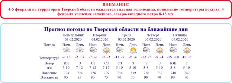 Впервые за эту зиму в Тверской области прогнозируется устойчивый "минус"