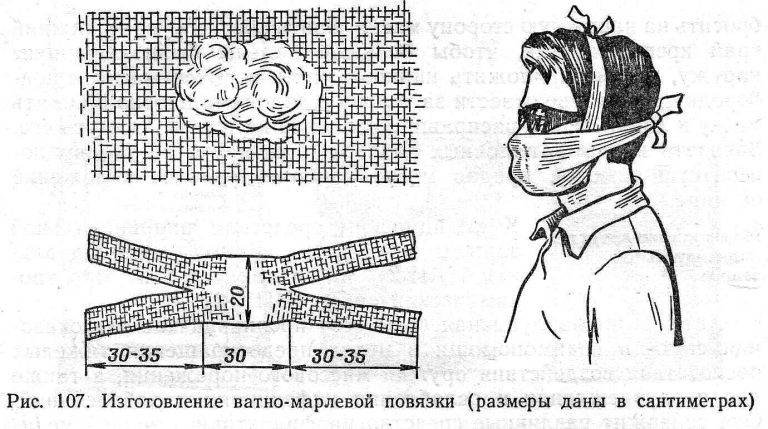 Не надо паники: защититься от коронавируса можно самостоятельно