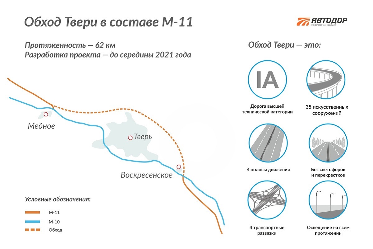 М11 объезд твери карта