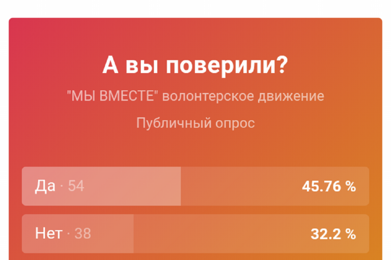 Новость о пропавшем в Торжке питоне оказалась фейком