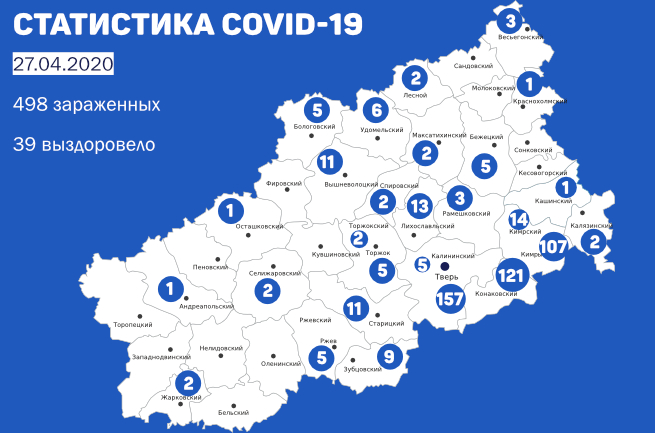 27 апреля: в Тверской области выявлены 34 новых случая заражения коронавирусом