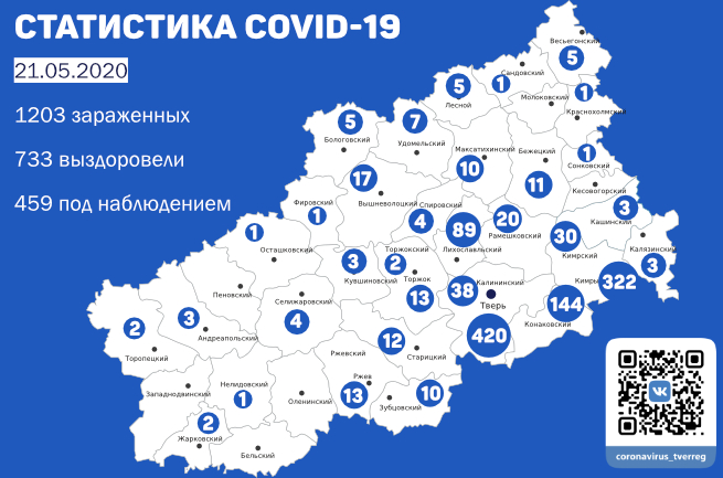 21 мая: число избавившихся от коронавируса в Тверской области увеличилось на 84 человека