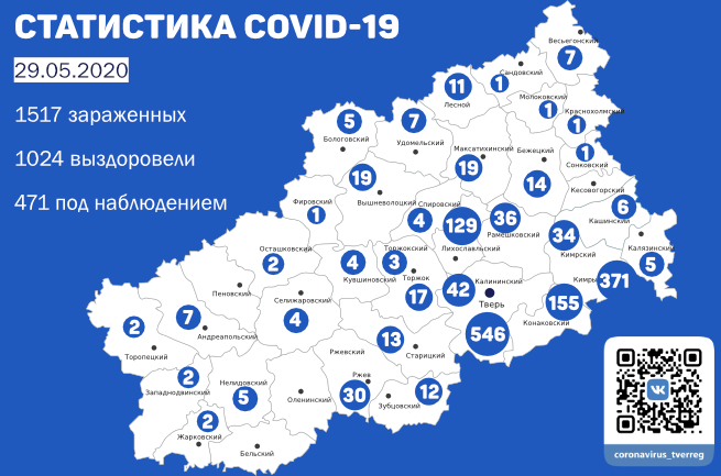 29 мая: в Тверской области 41 человек победил коронавирус