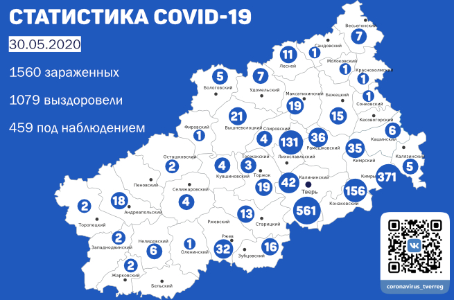 30 мая: в Тверской области коронавирус победили 55 человек