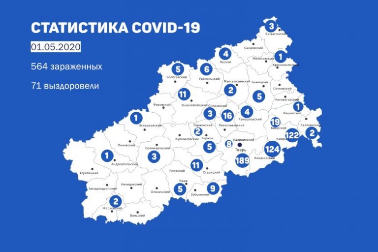 В Тверской области по состоянию на 1 мая выявлены 29 новых случаев заражения коронавирусом, выздоровели 23 человека