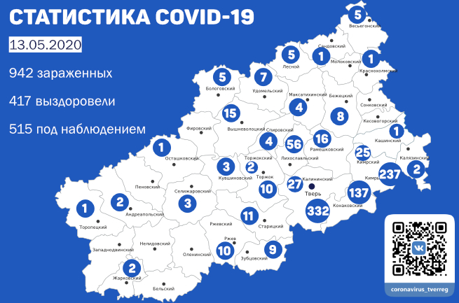 13 мая: в Тверской области за сутки от коронавируса излечились 44 человека