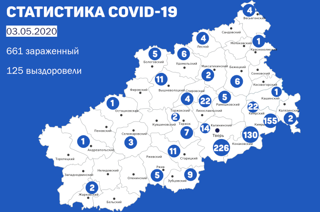 3 мая в Тверской области зарегистрирован 51 новый случай заражения коронавирусом, 16 выздоровели