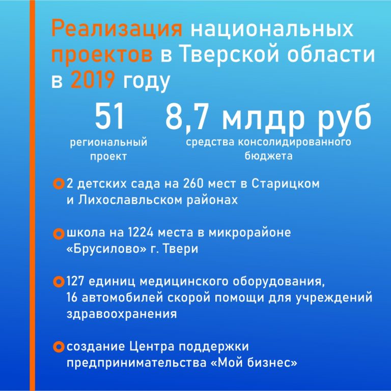 Игорь Руденя: модернизация инфраструктуры и поддержка семей в 2019 году были приоритетными направлениями развития экономики