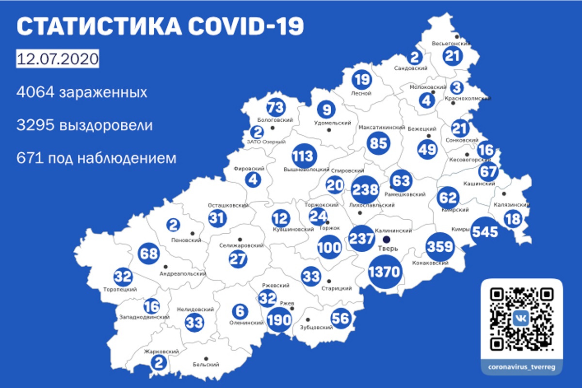 Опубликованы данные по коронавирусу в Тверской области на 12 июля