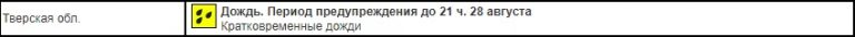 Жителей Тверской области предупреждают от сильном дожде в ночь на 28 августа