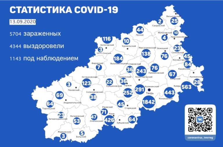 24 человека заразились коронавирусом в Тверской области 13 сентября