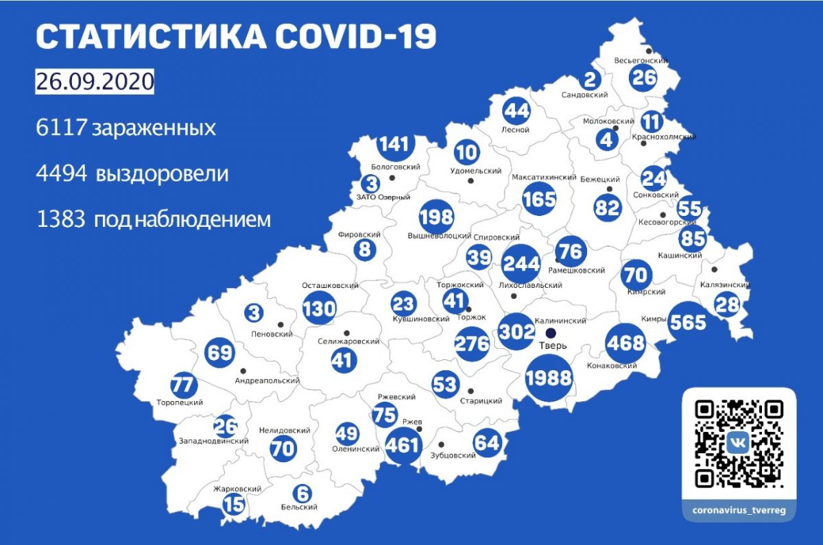 46 человек заразились коронавирусом в Тверской области 26 сентября