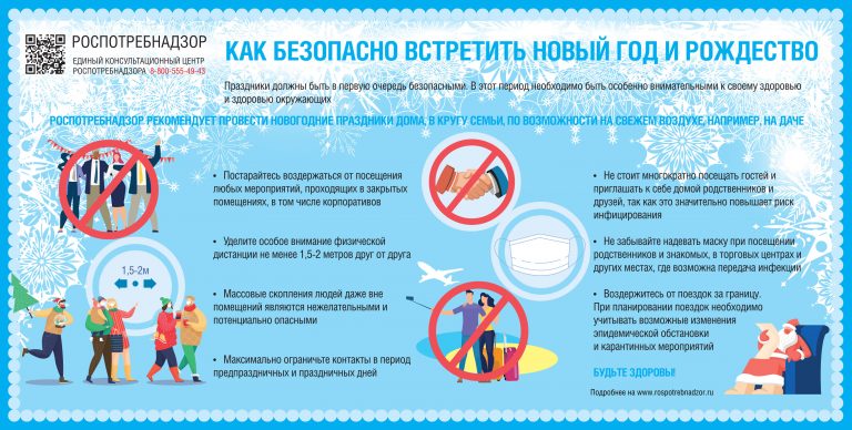 Роспотребнадзор рекомендует тверитянам встретить Новый год дома в одиночестве