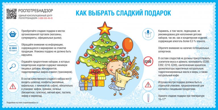 Тверитянам посоветовали не включать в детские новогодние подарки конфеты с алкоголем