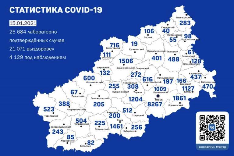 В Тверской области выявили 225 новых случаев заболевания коронавирусом 15 января