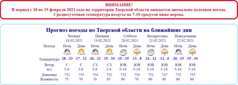 Погода в Тверской области стала "голубой"