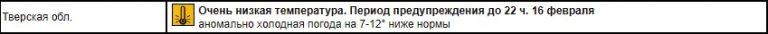 Гидрометцентр России объявил об оранжевом уровне погодной опасности в Тверской области