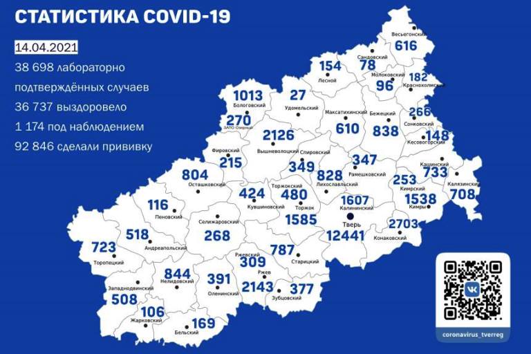 14 апреля подтверждены 87 случаев коронавируса в Тверской области