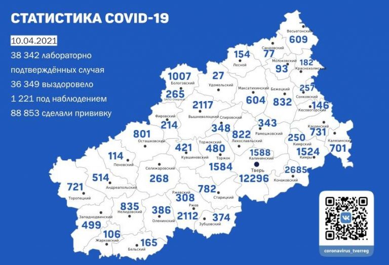 10 апреля подтверждены еще 93 случая коронавируса в Тверской области