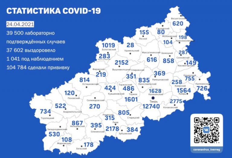 24 апреля подтверждены 72 случая коронавируса в Тверской области