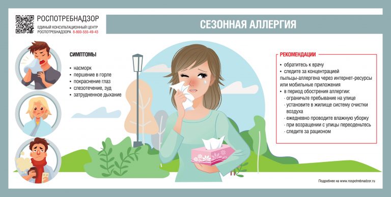 Страдающим от весенней аллергии жителям Тверской области посоветовали сменить место проживания