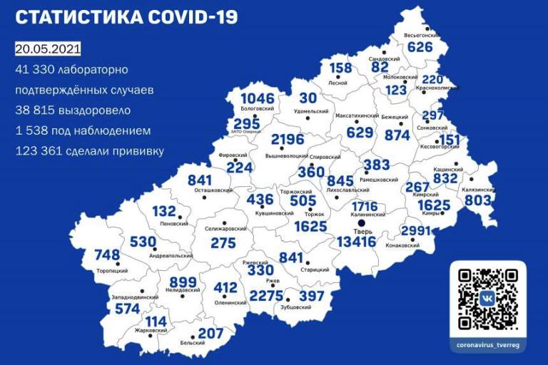 20 мая подтверждены 77 случаев коронавируса в Тверской области