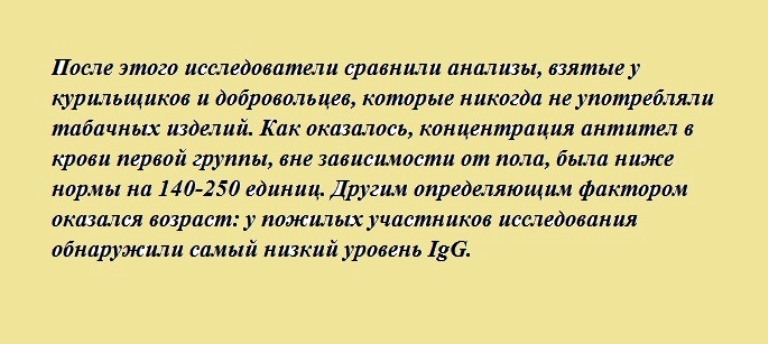 Стало известно, как курение влияет на уровень антител после вакцинации от COVID-19