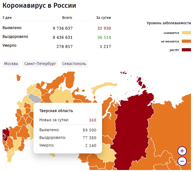 В России коллективный иммунитет создают 53,7% граждан