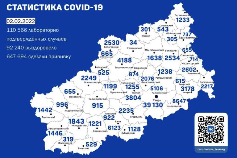 Впервые с начала пандемии в Тверской области за сутки выявлено более 1 тысячи заболевших коронавирусом