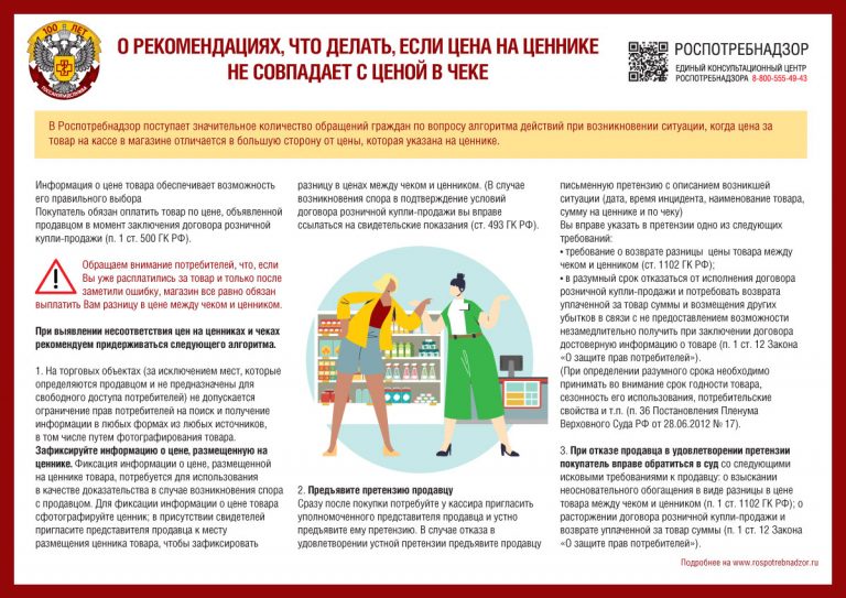 В Росоптребнадзоре рассказали что делать, если цена на ценнике не совпадает с ценой на кассе
