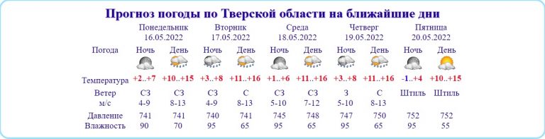 В Тверской области ожидаются заморозки