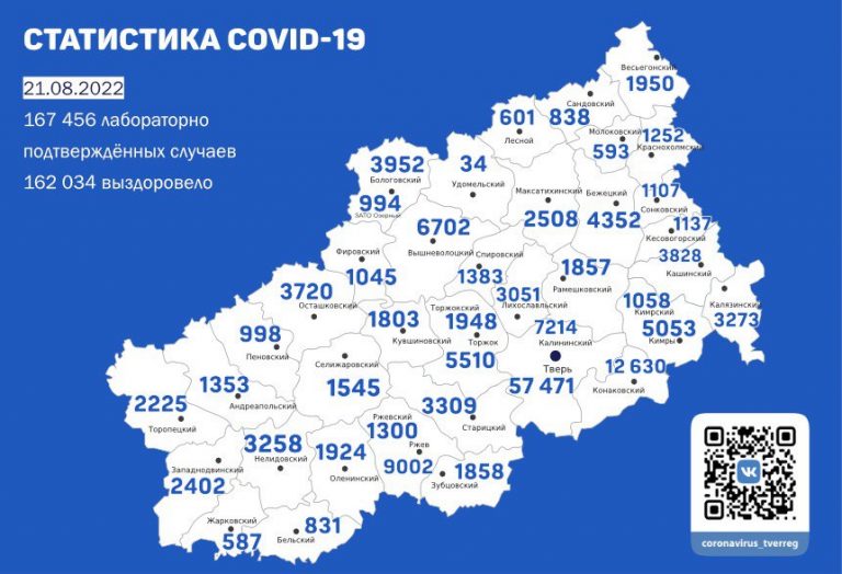 Коронавирус продолжает уносить жизни в Тверской области