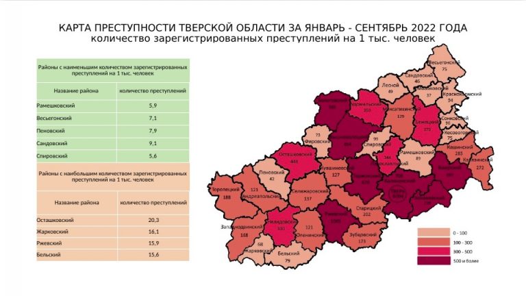 Названы наиболее и наименее криминальные районы Тверской области