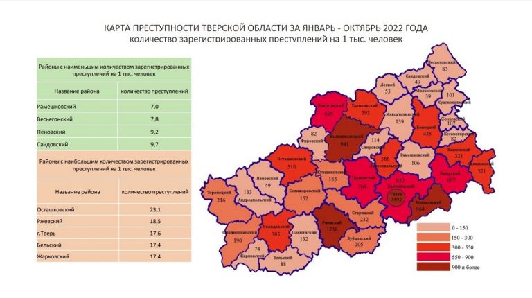 Названы самые криминальные муниципалитеты Тверской области