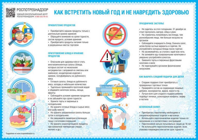 В Роспотребнадзоре рассказали, как готовить, есть и пить в Новый год безопасно